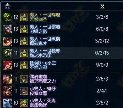 LOL英雄名字大全  第1张