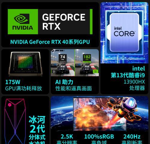 提升游戏帧数的终极指南（NVIDIA显卡性能优化技巧）  第1张