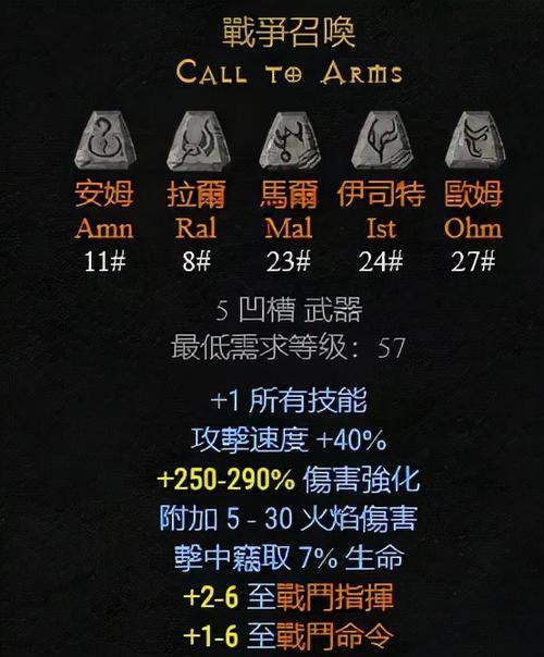 暗黑2符文装备一览表（探索暗黑2中的强大符文装备）  第1张