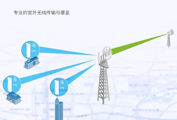 无线网桥连接方法大揭秘（以一招教你轻松实现网络扩展）  第1张
