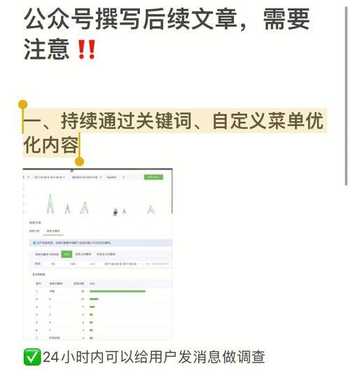 如何撰写优质公众号文章（助你掌握公众号写作技巧）  第3张