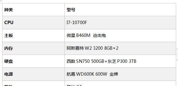 教你组装台式电脑（精选配置清单）  第2张