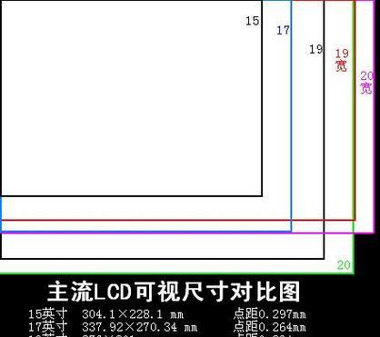 附显示器尺寸对比一览图（显示器尺寸对比一览图）  第2张