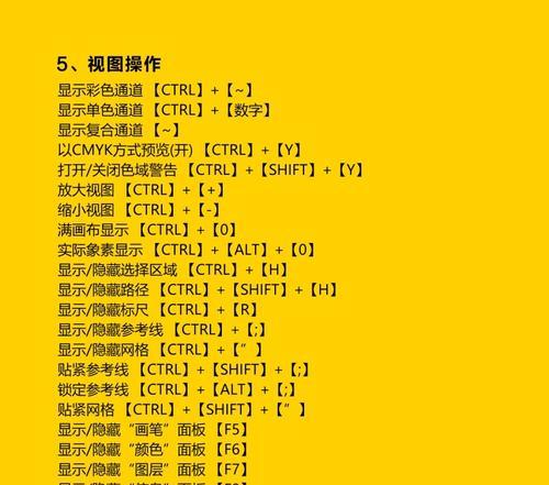 快捷键大全（轻松掌握Photoshop常用快捷键）  第3张