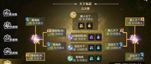 九阴真经3D手游职业推荐（选择适合自己的职业）  第1张