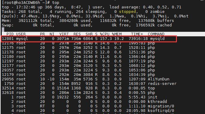 Linux服务器重启命令的使用指南（掌握Linux服务器重启的关键命令）  第2张