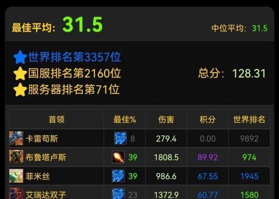 魔兽世界怀旧服WCL查询网址（全面了解WCL查询网址）  第3张