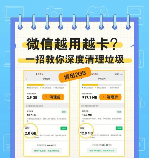 选择合适的微信好友恢复软件，让你无忧恢复联系人（挑选恢复软件需要注意的要点和推荐）  第3张