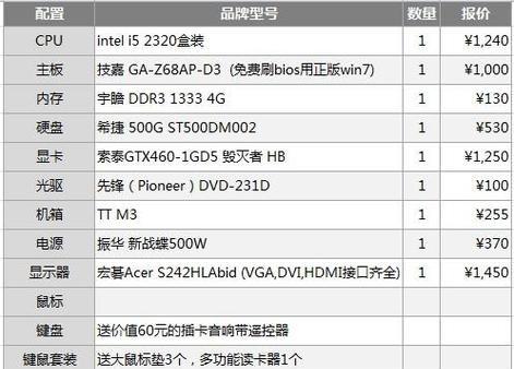 组装电脑配置推荐？2024年最新性价比高的电脑配置有哪些？  第3张