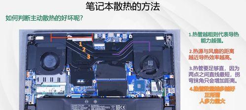 2023年买什么笔记本电脑好？哪些品牌和型号值得推荐？  第3张