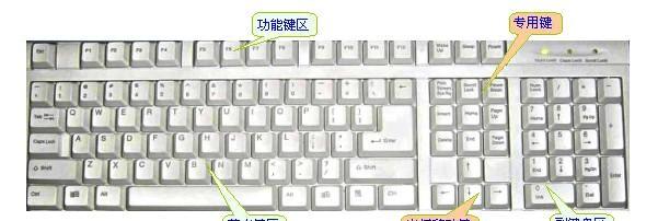 电脑键盘全图详细是什么？如何查看电脑键盘全图详细信息？  第3张