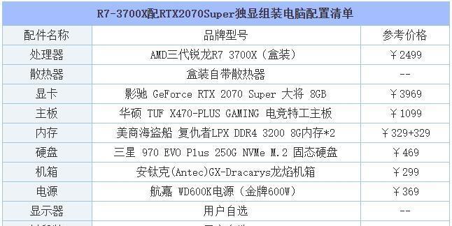 台式电脑最佳配置清单是什么？如何根据需求选择？  第1张
