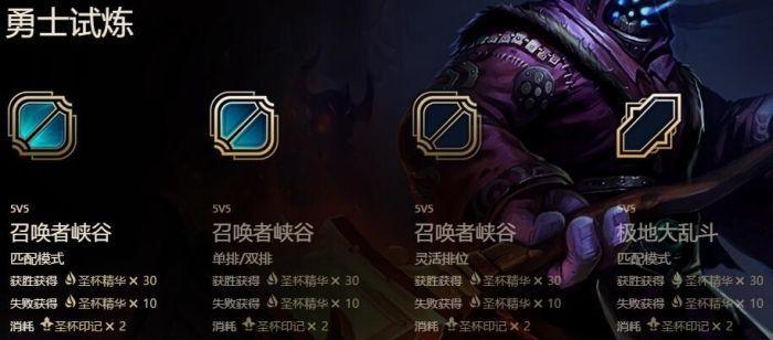 武器大师技能有哪些？如何在战斗中有效运用？  第1张