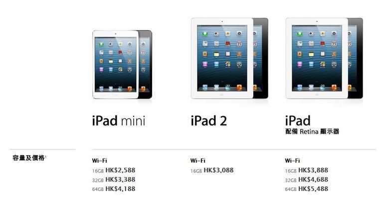 iPad型号尺寸对照表怎么查？各型号iPad尺寸特点是什么？  第1张