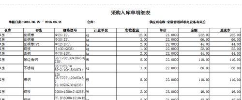 每页固定表头打印如何设置？常见问题有哪些？  第1张