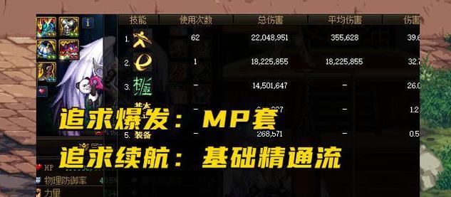 最新dnf110级狂战士毕业装备是什么？如何获取？  第1张