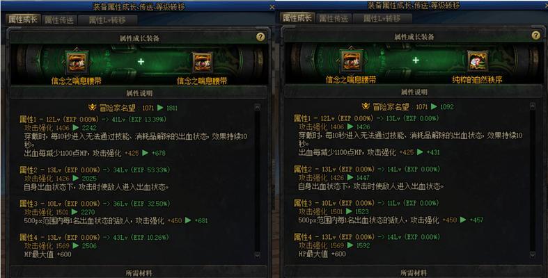 最新dnf110级狂战士毕业装备是什么？如何获取？  第2张