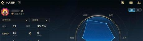 英雄联盟最新排位机制是什么？如何影响玩家的上分之路？  第3张