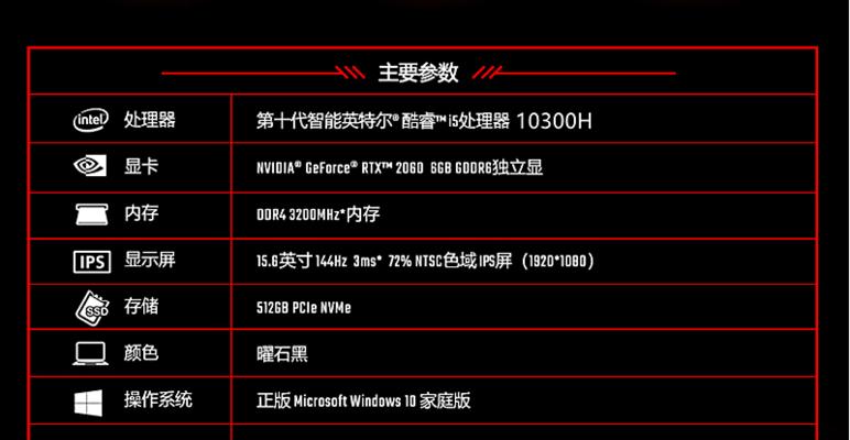 性价比最高的平民显卡是哪款？如何挑选适合自己的显卡？  第3张