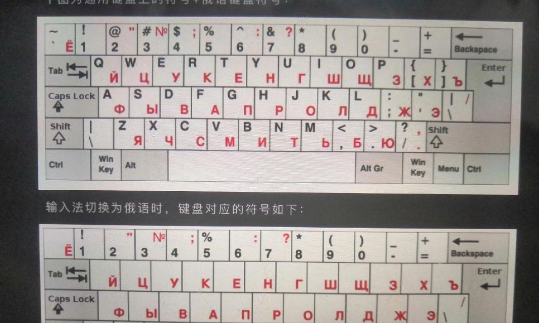 电脑键盘上的标点符号怎么打？常见问题有哪些解决方法？  第2张