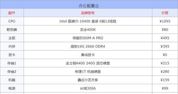 如何查看电脑配置型号？电脑硬件信息查询方法是什么？  第2张