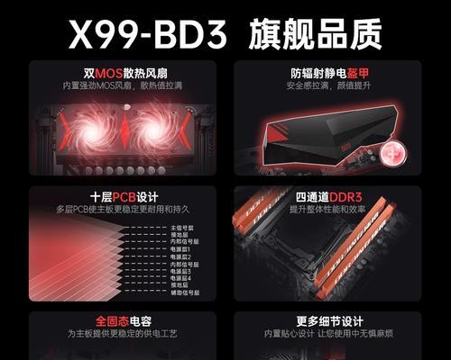 x79主板板载指的是什么？有什么特别功能？  第3张