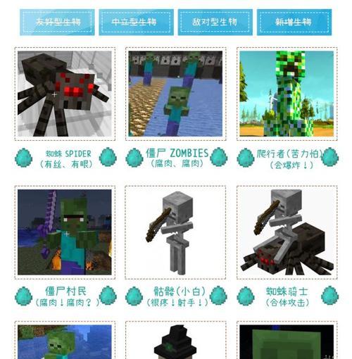 《我的世界》原版生存模式难度如何？新手如何应对？  第3张