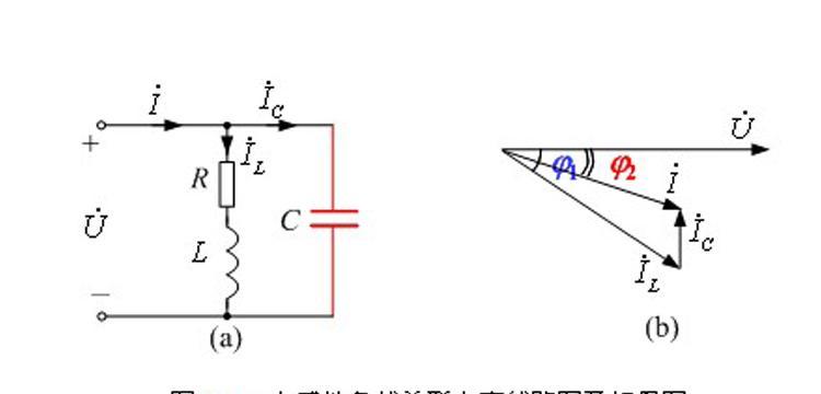 芯片电源电容的设计原理是什么？设计过程中需要注意哪些问题？  第1张