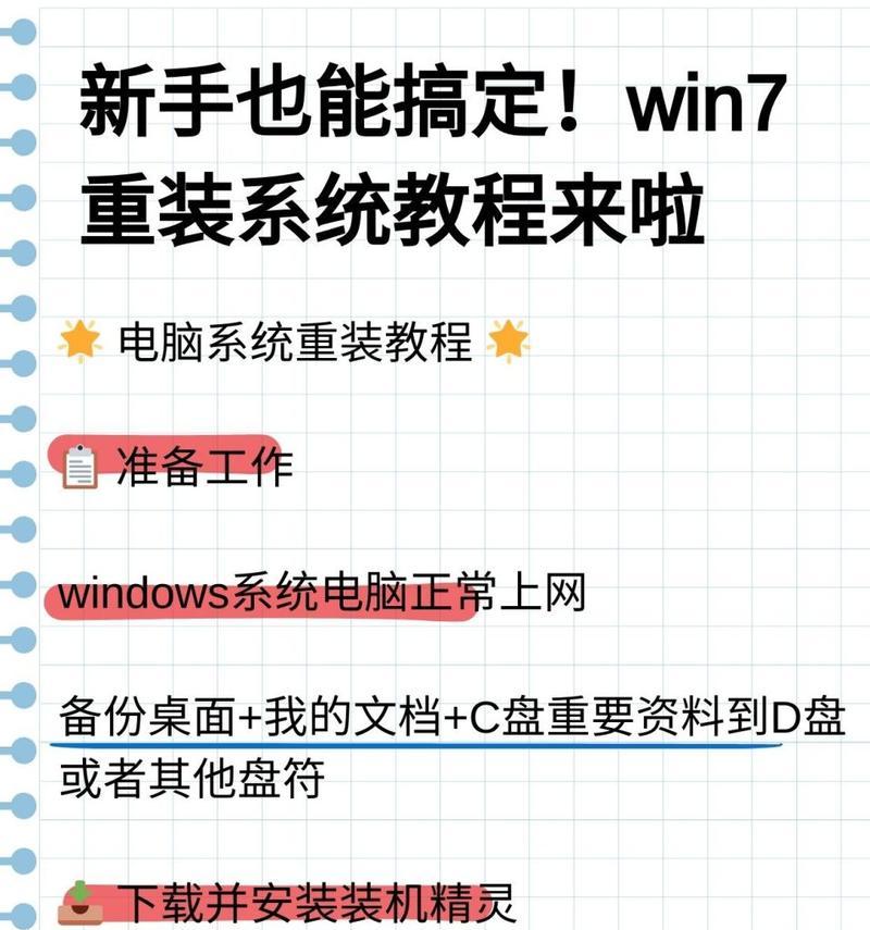win7电脑如何用键盘控制音量？使用过程中可能会遇到哪些问题？  第2张