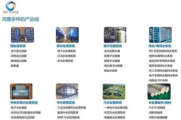 雨水地埋一体机的市场价格是多少？  第1张