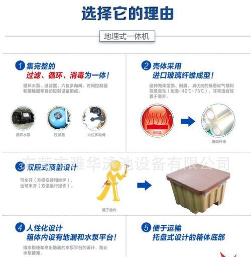 雨水地埋一体机的市场价格是多少？  第3张