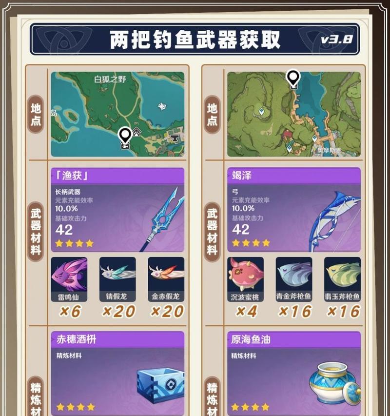 原神钓鱼地点推荐哪里？哪个位置渔获最多？  第3张