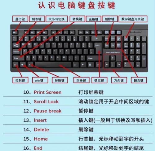 自制键盘怎么导入声音到电脑？操作步骤是什么？  第3张