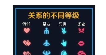 王者荣耀邀请好友入队的方法是什么？邀请后如何快速开始游戏？  第2张
