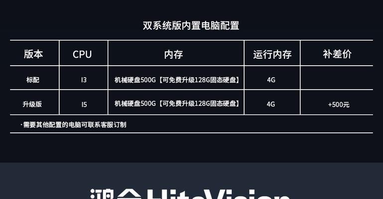 正品触摸屏电脑配置查看技巧有哪些？  第2张