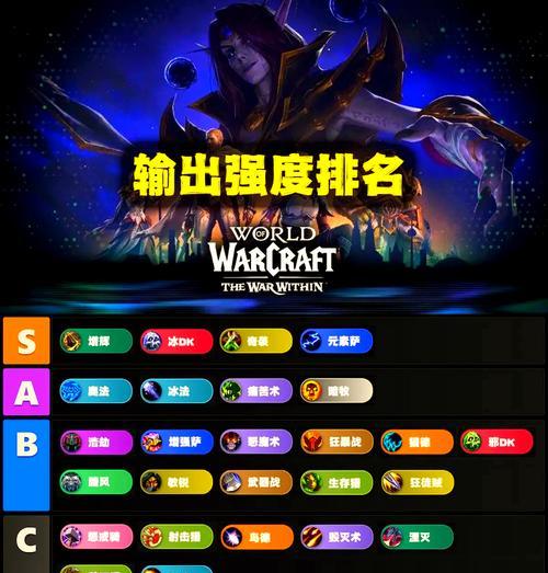 魔兽世界2层大秘境打法是什么？需要哪些准备？  第1张