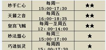 梦幻西游怎么刷任务呢？有哪些快速刷任务的技巧？  第1张