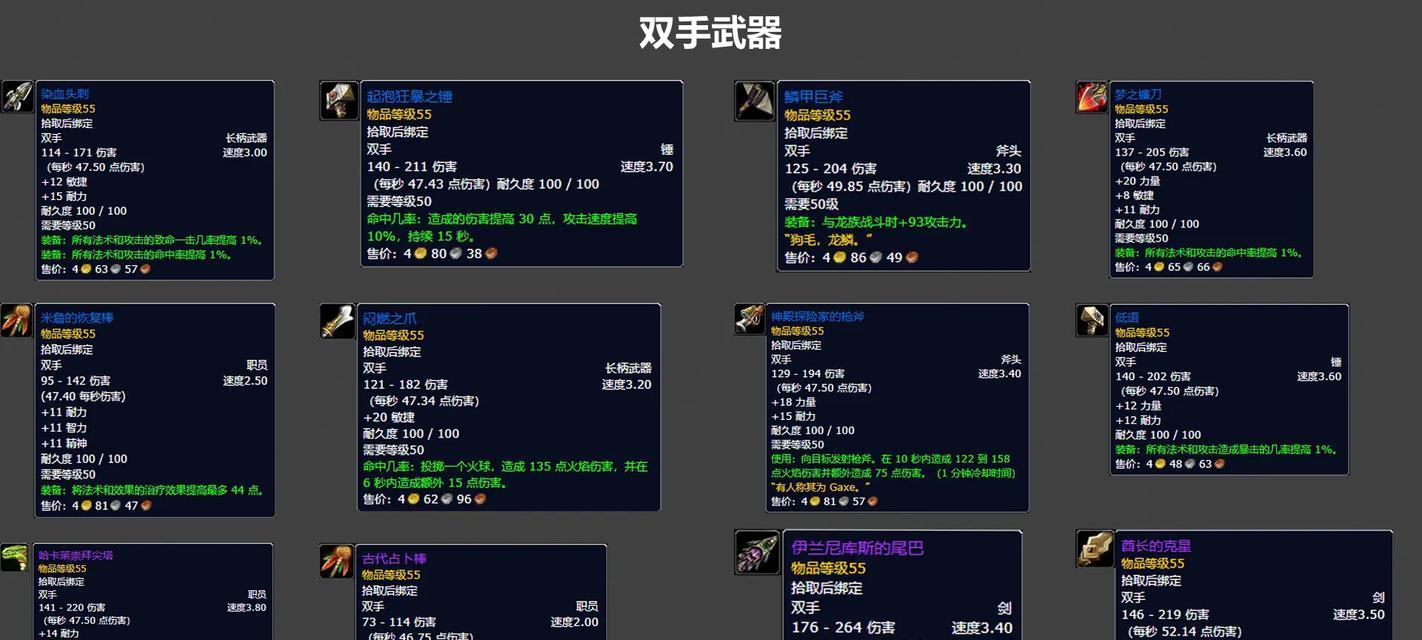魔兽世界日常补给包我怎么没有？如何获取？  第1张