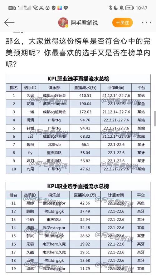 888点卷在王者荣耀中价值多少？点卷的购买力如何？  第1张