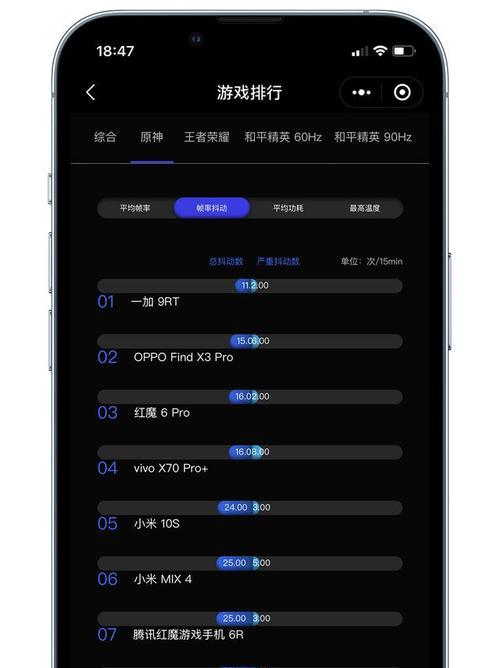一加手机9rt拍照设置的步骤有哪些？  第2张