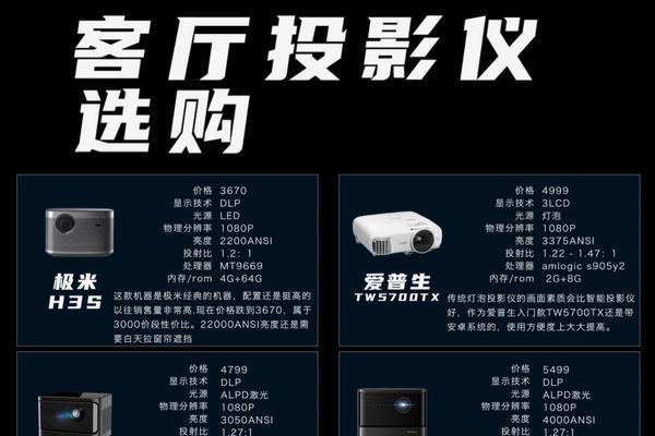 棚顶安装的投影仪有哪些推荐品牌？  第2张