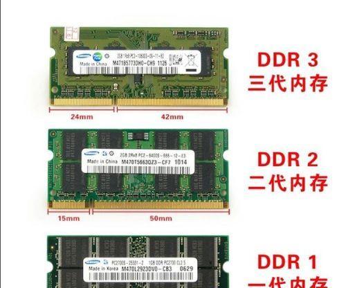 电脑内存条容量怎么看？如何检查内存大小？  第3张