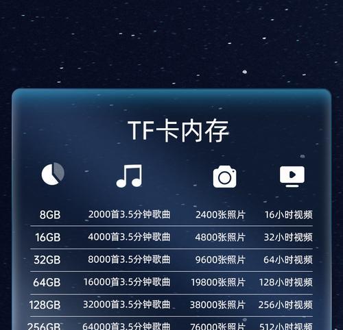 惠普电脑内存芯片型号查看后如何判断兼容性？  第3张