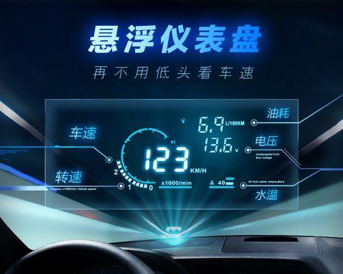 哪款车配备的车载投影仪效果好？如何选择？  第1张