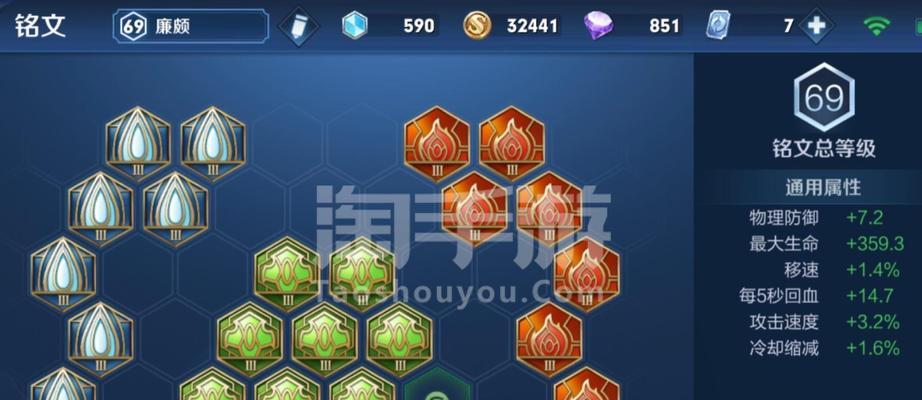 橘子出装顺序铭文图怎么搭配？最佳铭文组合是什么？  第2张