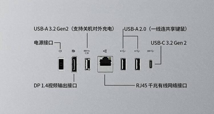 联想笔记本无网络连接解决方法是什么？  第2张