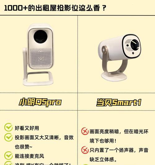 家用投影仪安装步骤是什么？  第2张