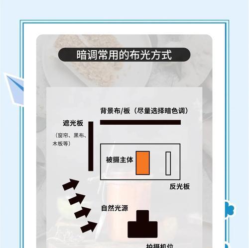 拍照拿手机的方法图片怎么弄？如何调整手机拍照角度和光线？  第1张