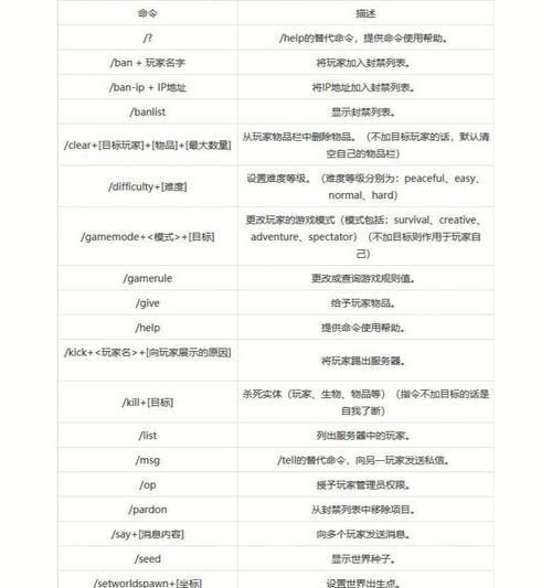 我的世界手机版雪球菜单指令怎么设置？  第1张