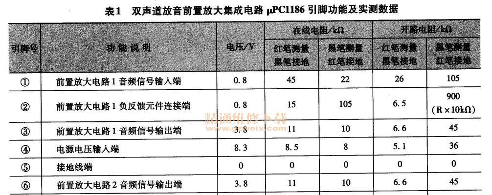 控音器连接电脑无声问题如何解决？  第1张